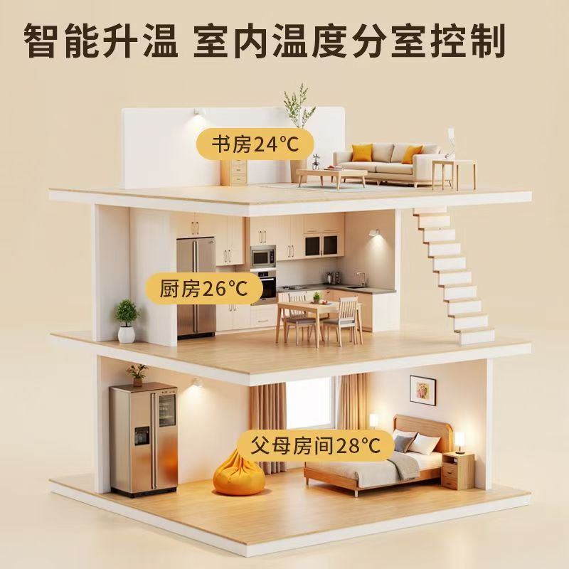 垣曲县 石墨烯电地暖公司哪家好？户型适配方案指南